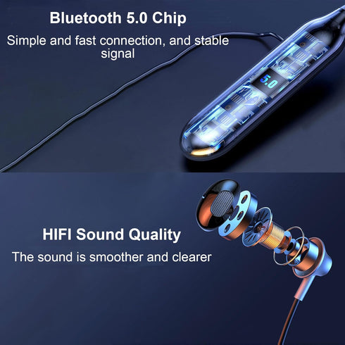 Wireless Bluetooth Neckband Headphone, Ergonomic Hanging Neck Magnetic Attraction Earphone with TF Port, Sports