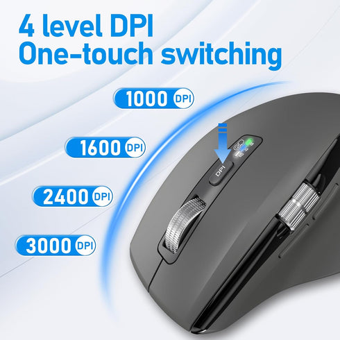 INFINMIND 4-Level Wireless Side Scroll Mouse with Multi-Device, Ergonomic Computer Mice with Smart Flying Scroll, Quiet
