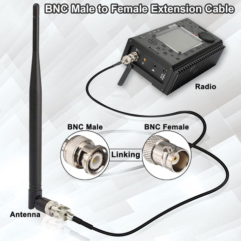 3ft 50 RG174 BNC Jumper Cable BNC Male to Female Extension Ohm SDI Cable CCTV Extension Coaxial Line for Video