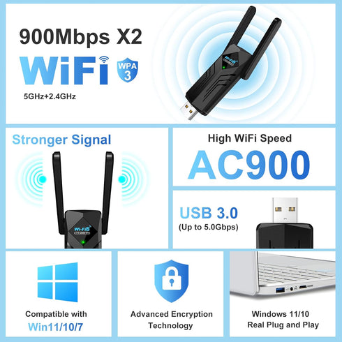 HOUSOLY 6 3dBi 5GHz/2.4GHz 11/10/7 USB WiFi Adapter with Bluetooth Dual Antennas Dual Band Wireless Network Adapter
