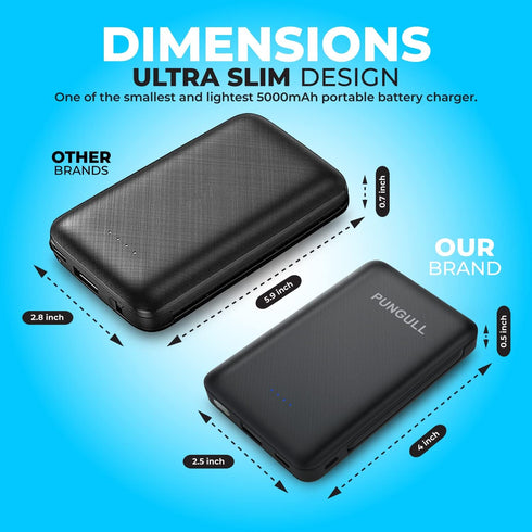 Slim Portable Charger 5000mAh, Compact Mini Power Bank with Built-in Cable for iPhones and Airpods