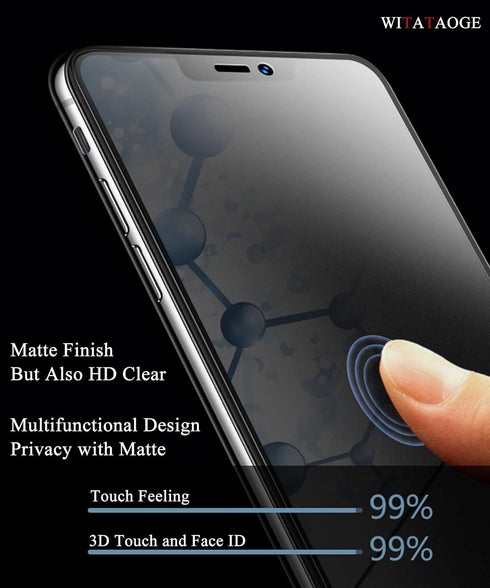 3 Pack Matte Privacy Screen Protectors for iPhone 15 Pro, 6.1", Anti-Spy Tempered Glass, 9H Anti-Glare Film