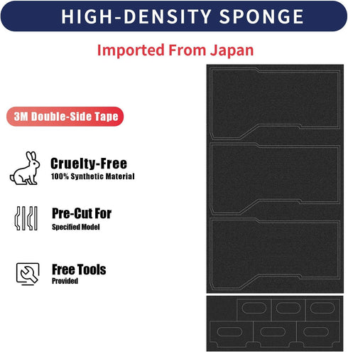 eTone Pre-Cut Light Seal Foam Sponge Kits for GR1/GR1S/GR1V/GR10/GR21/R1/R1S Film Camera Repair