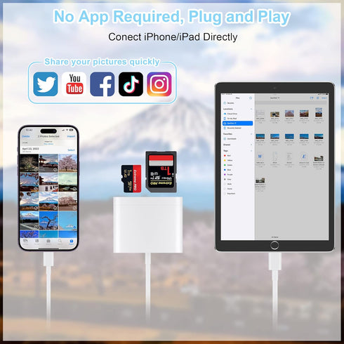 SD Card Reader for iPhone, USB Camera Adapter Memory Card Reader, Plug and Play for iPad, Supports SD and TF Card