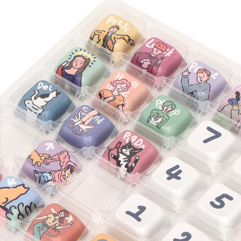PBT 123 Keycaps, Cartoon Cute Keys, Universal Compatibility, XDA Like Height for 61 87 96 98 104 108 Mechanical