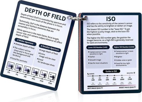 DSLR Camera Photography Cheat Sheet Cards, Quick Reference Flashcards for Canon, Nikon, Sony Photographers