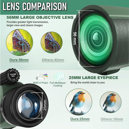 Monocular Telescope 12X56 ED with Smartphone Adapter for Stargazing, Birdwatching, Waterproof Monocular
