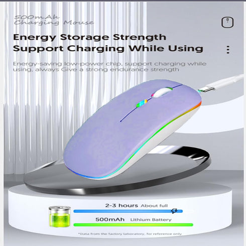 Wireless Bluetooth Mouse, LED Dual Mode Rechargeable Slim Silent Mouse, Portable (BT5.2+USB Receiver) for Laptop,