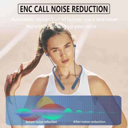 Neckband Bluetooth Headphones, V5.2 with Microphone, 35 Hours Playtime, IPX7 Sweatproof, Blue