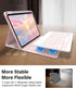 JKSML (A16) 11th/10th 7 10.9" (2022)/ 11" (2025) for iPad Gen case with Keyboard, Round Key, Color Backlit, Detachable