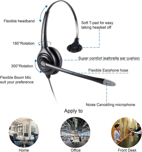 VoiceJoy Monaural Headset with Noise Cancelling Microphone, Compatible with Plantronics QD Quick Disconnect Connector
