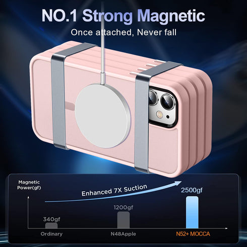 MOCCA Magnetic iPhone 12/12 Pro Case, Compatible with MagSafe, Slim Shockproof Translucent Protective Case