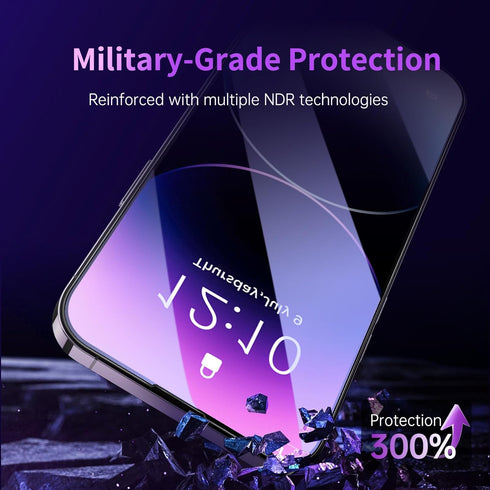 MOCOLL iPhone 14 Screen Protector - Military Grade Tempered Glass, Full Coverage, Scratch Resistant, 2 Pack, Drop