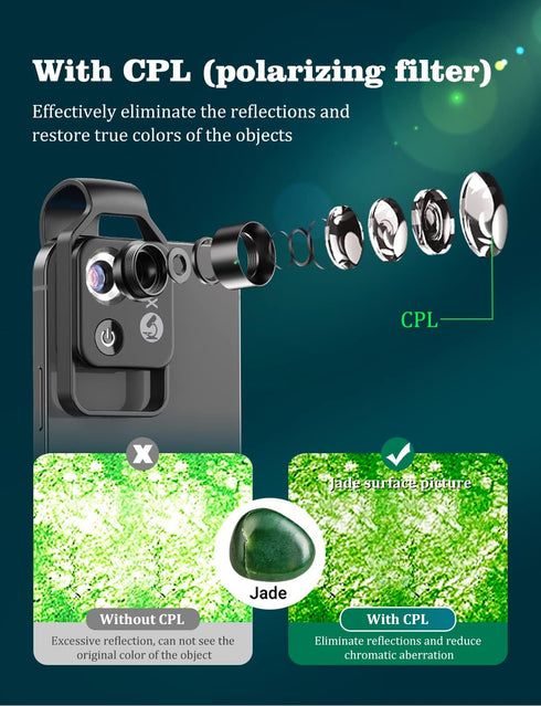 MIAO LAB 200X Phone Microscope with CPL Lens/LED Light, Nano Zoom Pocket Microscope Camera Attachment with Universal