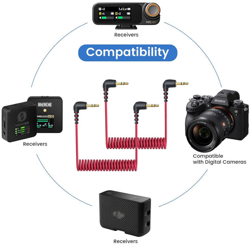 2-Pack 3.5mm 2 2 M1 M2 150 3.5mm Microphone Cable Compatible with Rode Wireless Pro / Wireless Go / DJI Mic