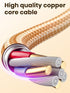 USB C Charger Cable, 4-Pack (3/3/6/6ft) Nylon Braided USB to USB C Cable Compatible with iPhone 15/15 Pro/15 Plus