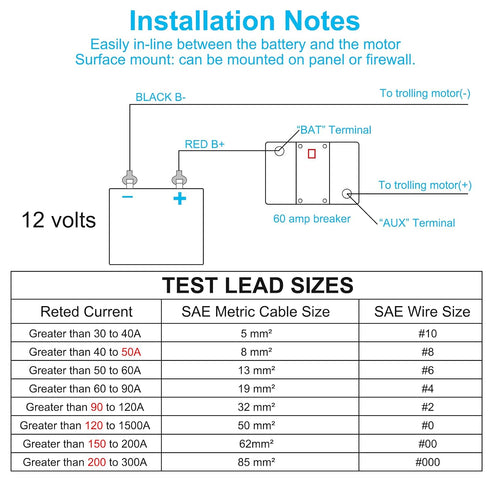 150 AMP Fuse Holders - Audio Circuit Breaker, Reset Fuse Inverter, 12V-48V DC Fuse Holder, Replace Fuses with Reset