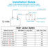 150 AMP Fuse Holders - Audio Circuit Breaker, Reset Fuse Inverter, 12V-48V DC Fuse Holder, Replace Fuses with Reset