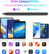 DRYMOKINI A9+ Stylus Pen for Touchscreen, Compatible with iPhone/iPad/Samsung Galaxy Tab & Android & iOS Phones