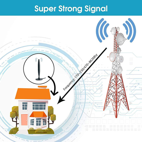 Merajab 9.8f TV Antenna for Digital Indoor-HD High Definition Television Smart Signal Strength Amplifier Premium Power