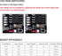 ATNSINC 12PCS 5V 2A Type-C USB Boost Converter Step-Up Power Module Mobile Power Bank Accessories with Protection LED