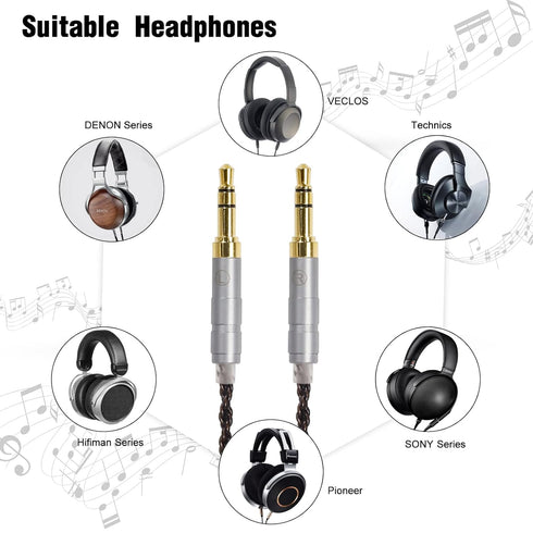 okcsc Replacement Upgrade Cable for Denon AH-D600 AH-D7200 AH-D7100 AH-D9200 AH-D5200 Headsets, 8 Core OFC Audio Cable