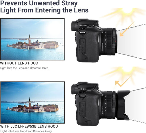 Tulip Lens Hood for Canon RF-S 10-18mm f/4.5-6.3 IS STM Lens, Reversible Shade Protector, Compatible with 49mm