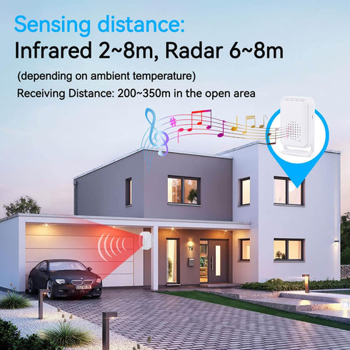 greencycle IP64 900ft Outdoor Motion Sensors with Alarm, Driveway Alarms Wireless Outside Weatherproof, Motion