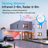 greencycle IP64 900ft Outdoor Motion Sensors with Alarm, Driveway Alarms Wireless Outside Weatherproof, Motion