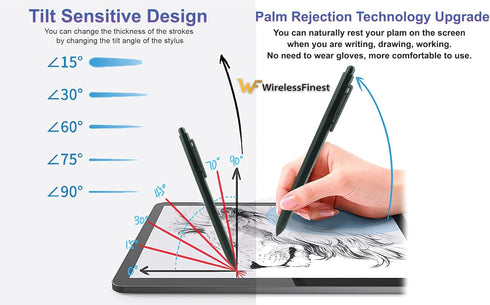 Stylus Digitizer Pen with Nib Replacement - Marker Remarkable 1 & 2 Stylus Tablet Pen, Erase Function, Tilt Sensitive