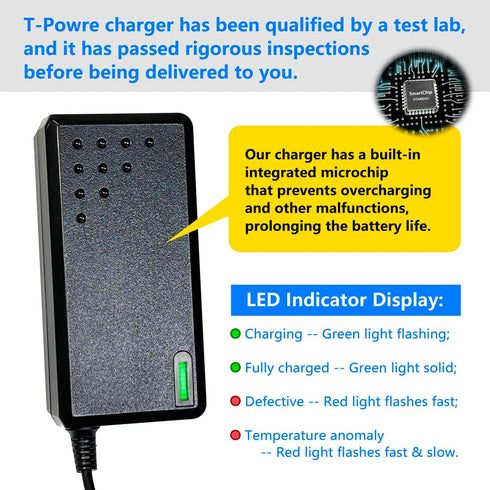 T POWER 28.8v Charger for BestCare Lifts TiMotion TC12 Control System Patient Lift, AC DC Adapter Power Supply