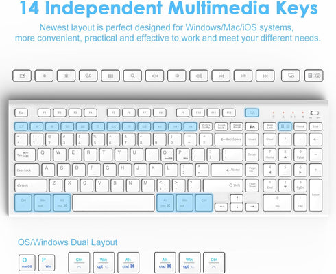 Wireless Keyboard Mouse Combo - USB Type C Rechargeable Slim Silent White Keyboard with Number Pad for Windows & macOS
