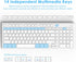 Wireless Keyboard Mouse Combo - USB Type C Rechargeable Slim Silent White Keyboard with Number Pad for Windows & macOS
