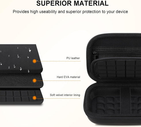 Elonbo Camera Carrying Case for Kodak Printomatic Digital Instant Print Camera, Portable Bluetooth Photo Printer