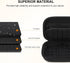 Elonbo Camera Carrying Case for Kodak Printomatic Digital Instant Print Camera, Portable Bluetooth Photo Printer