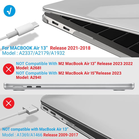 IBENZER Compatible with 2022 2021 2020 MacBook Air 13 inch Case M1 A2337 A2179 A1932, Crystal Clear Hard Shell