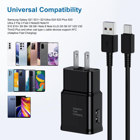 Type C Fast Charging Charger, 2 Pack USB Android Phone Wall Block & Charge Cable for Samsung Galaxy