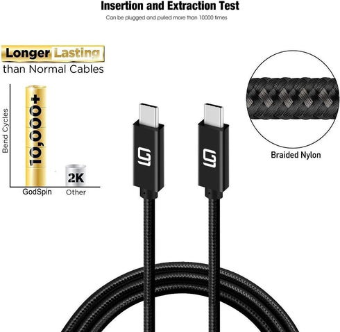 USB-C to USB-C Cable (1.6ft, 40Gbps) - Certified USB4, 100W Power, Nylon Braided, Dual 4K/Single 5K @60Hz.