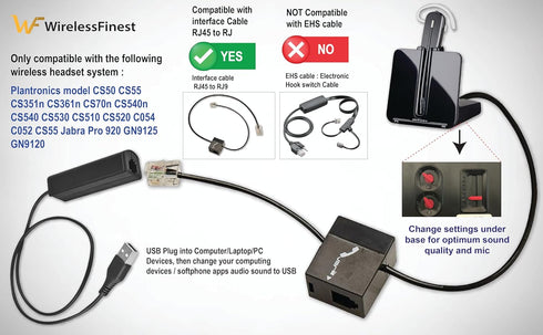 RJ9 Plug to USB Headset Adapter for Plantronics, Jabra, Sennheiser Wireless DECT Headsets with PC, Laptop, Mac