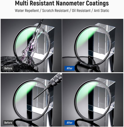 NEEWER 58mm MC UV Protection Filter with 24 Layer Multi Resistant Nano Coatings and Ultra Slim Frame