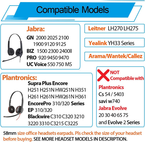 Ear Cushions for Plantronics Headset, Foam Ear Pads Replacement for Plantronics Blackwire 3210 3220 3320 C320 C3225 HW251N HW261N HW510 HW520 Jabra PRO 920 930 9450 Biz 2300 GN2000 Headphones (6 Pack)