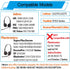 Ear Cushions for Plantronics Headset, Foam Ear Pads Replacement for Plantronics Blackwire 3210 3220 3320 C320 C3225 HW251N HW261N HW510 HW520 Jabra PRO 920 930 9450 Biz 2300 GN2000 Headphones (6 Pack)