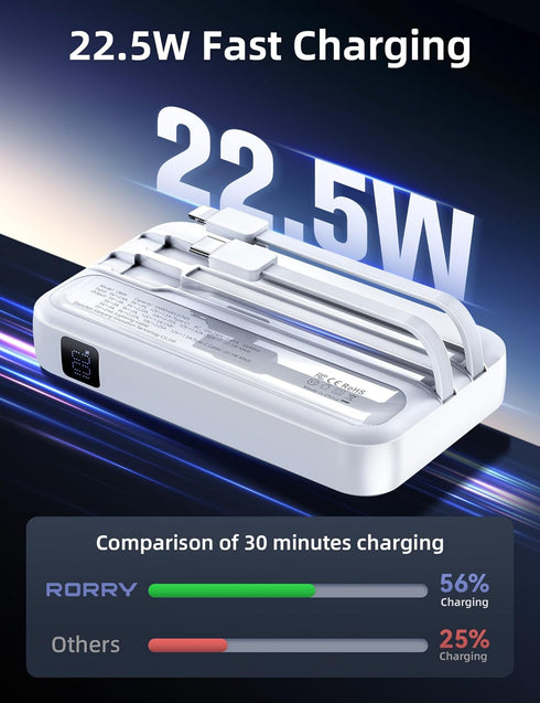 RORRY 10000mAh Pack 22.5W 17/16/15 S25/S24/S23 Portable Charger Built in Cables, AC Wall Plug in Portable Charger Power