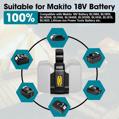 YNDZ 2 1 2Packs 18V Terminals,14AWG in Power Wheel Battery Adapter,for for Makita Battery Dual Voltage Output