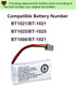 Kruta BT-1021 Compatible Replacement Battery, 2.4V 800mAh for Uniden Cordless Handset Phone