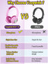 Kids Headphones with Microphone, Wired Over Ear Headsets, Limited Volume 85dB/94dB for Online School/Travel