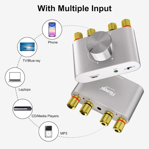 Facmogu F900S 160W Bluetooth 5.0 Mini Amplifier, 80Wx2 2.0CH Audio Power Amplifier with AUX/USB/BT Input & 12V 5A Power