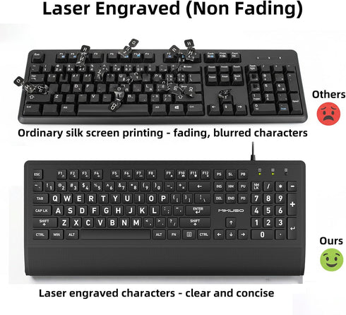 MIKUSO Large Print Computer Keyboard,High Contrast Big Letter Keyboard for Seniors Visually Impaired Low Vision,Laser