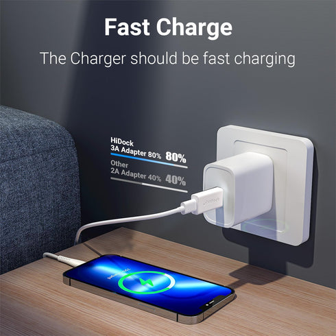 USB to USB C Adapter, USB 3.2 10Gbps, USB C Female to USB Male, Compatible with iPhone, Samsung Galaxy, Laptop PC, Fast