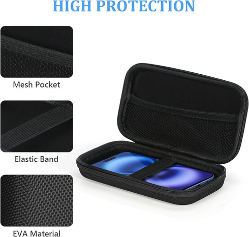 GLCON Portable Protection Hard EVA Case for External Battery,Cell Phone,GPS,Hard Drive,USB Charging Cable,Carrying Bag